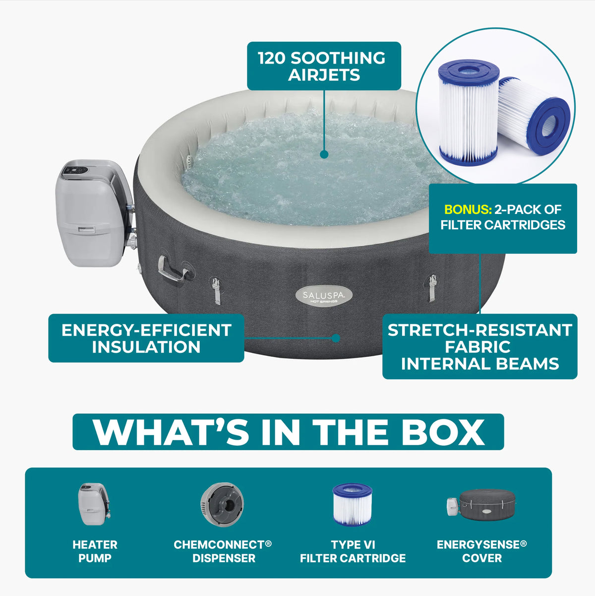 Filter Midia SaluSpa Hot Springs Inflatable Hot Tub with Filter Pack Bundle – Bestway®