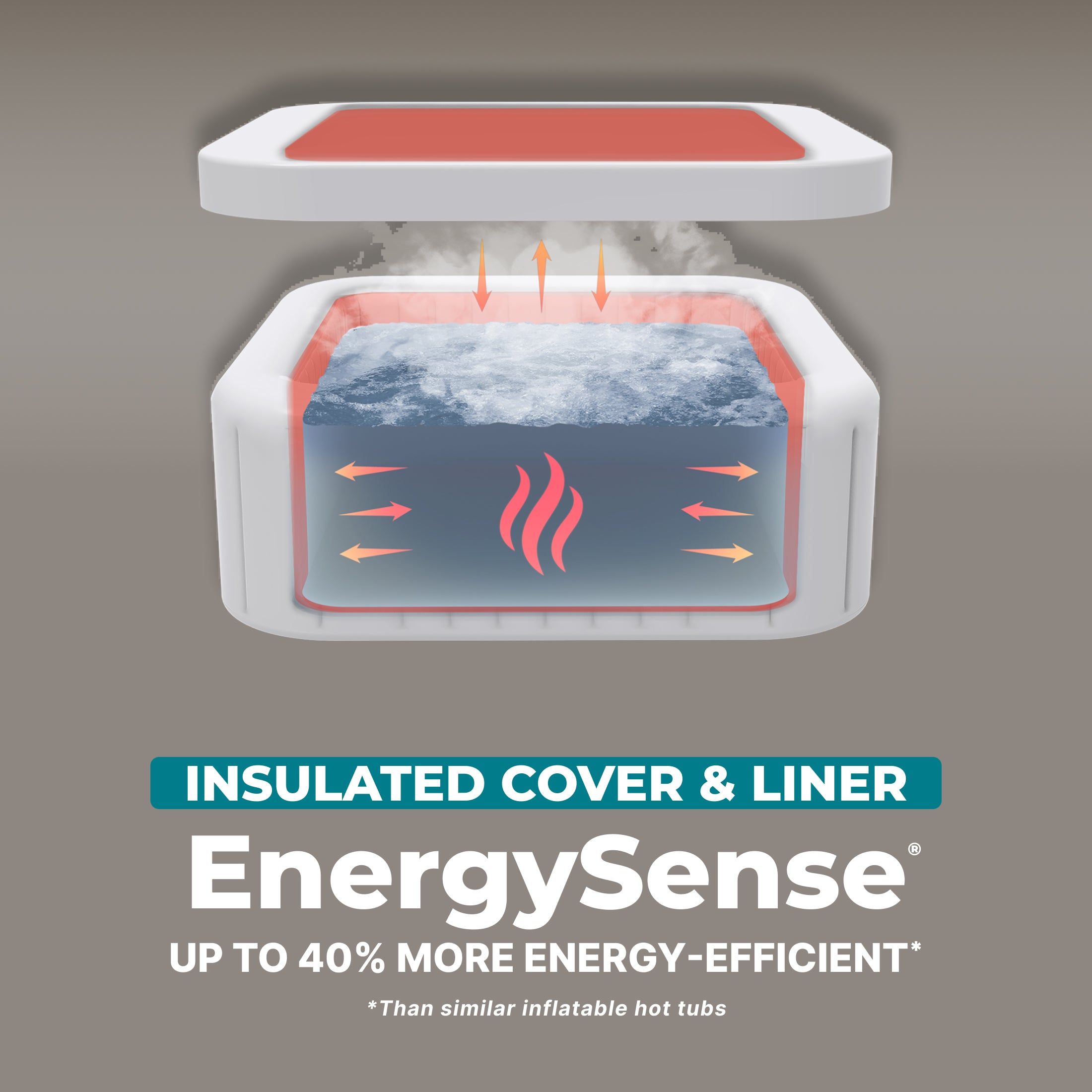 SaluSpa Maldives Energy-Efficient Smart HydroJet Pro Inflatable Hot Tub with App Control 5-7 person