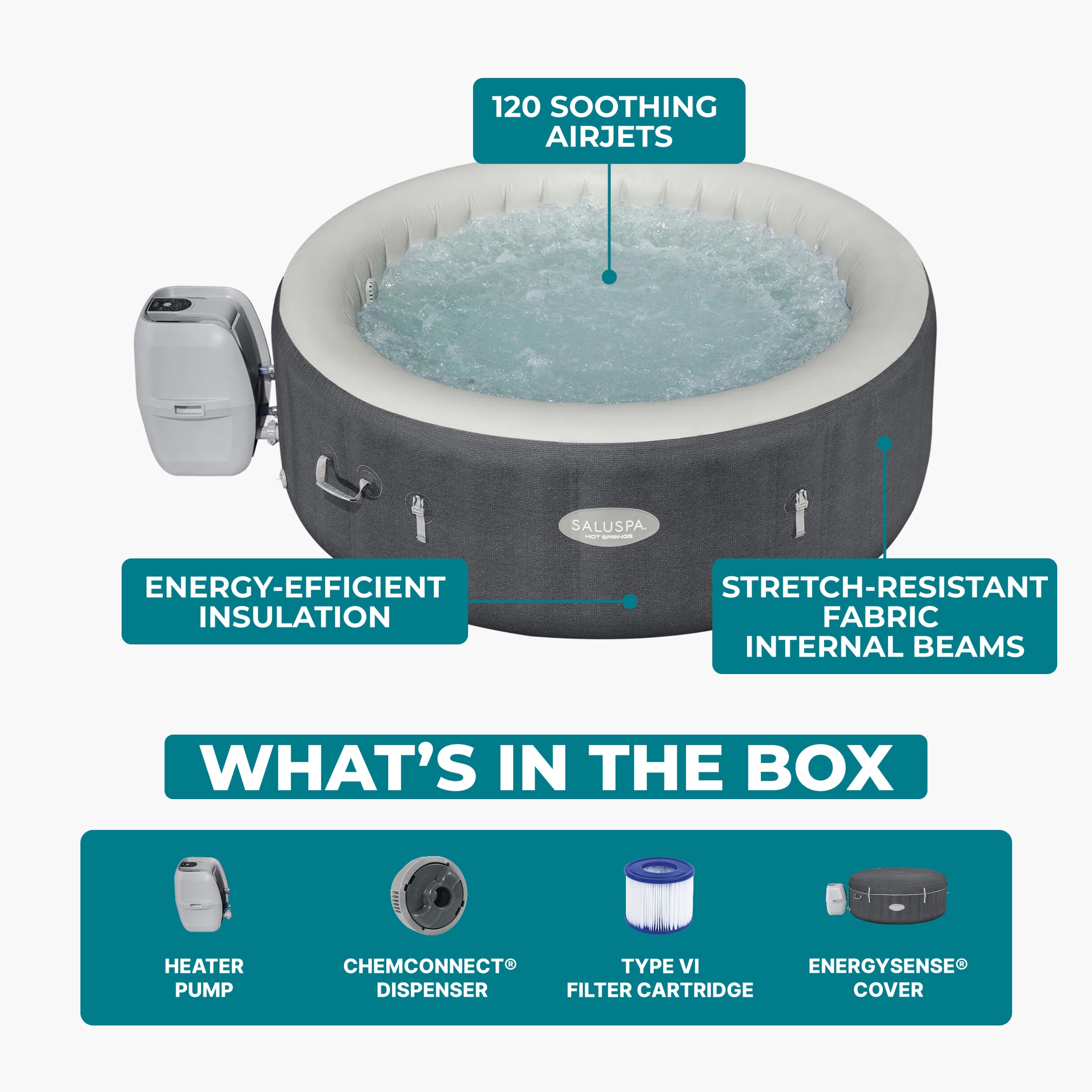 SaluSpa Hot Springs Energy-Efficient AirJet 2-4 Person Inflatable Hot Tub
