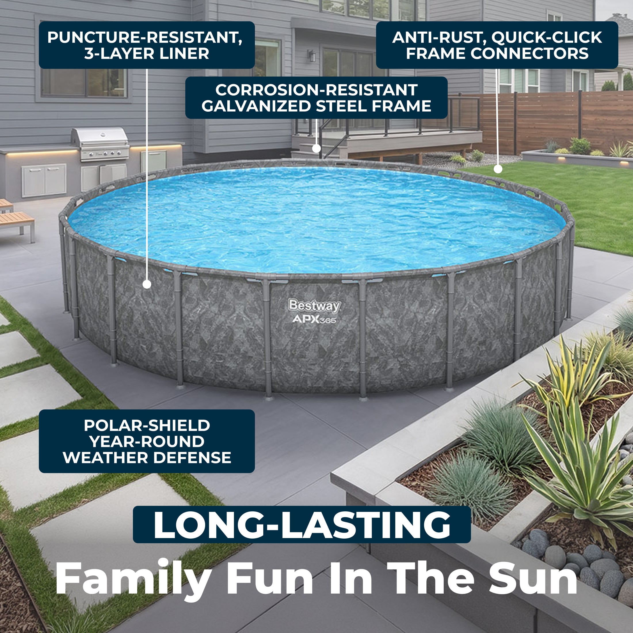 Bestway APX 365 22' x 52" Round Above Ground Pool Set