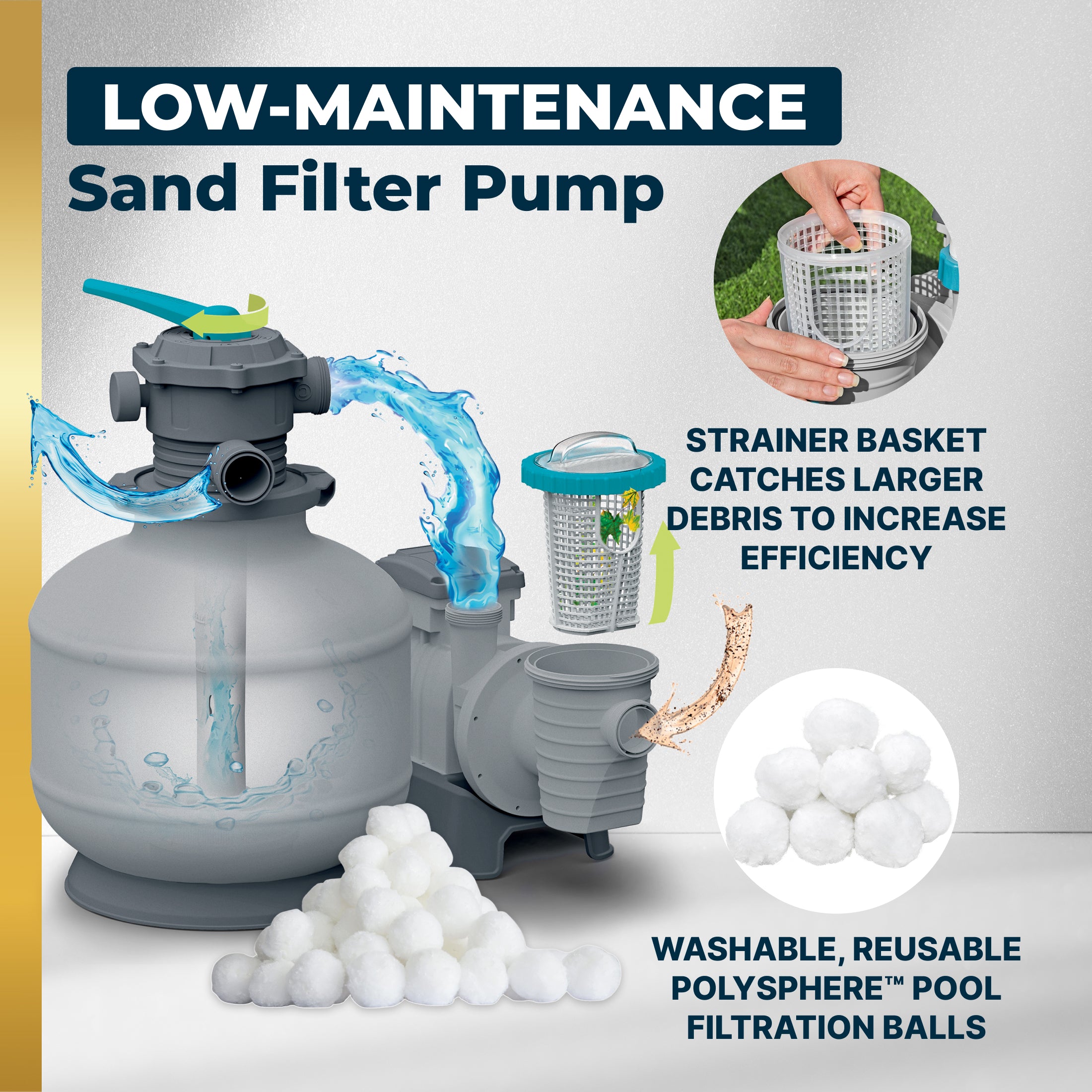 Bestway APX 365 24' x 12' x 52" Rectangle Above Ground Pool Set